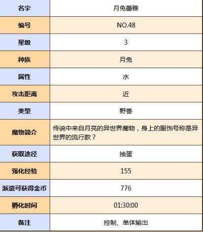 月兔实力揭秘！布丁矿洞升级攻略，牧羊人之心必看技巧
