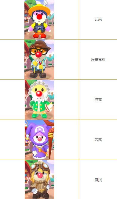 摩尔庄园手游邮箱快速定位攻略，轻松找到邮件功能！