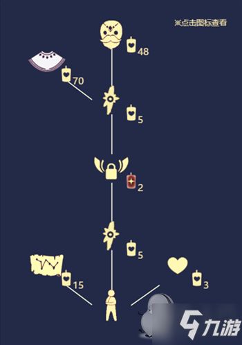 光遇围巾斗篷搭配攻略：揭秘先祖获取位置与搭配技巧