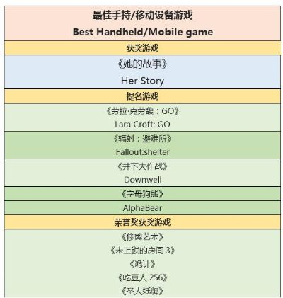 热力推荐!动态叙事游戏下载,盘点当下最受欢迎排行 热力推荐!动态叙事游戏下载,盘点当下最受欢迎排行