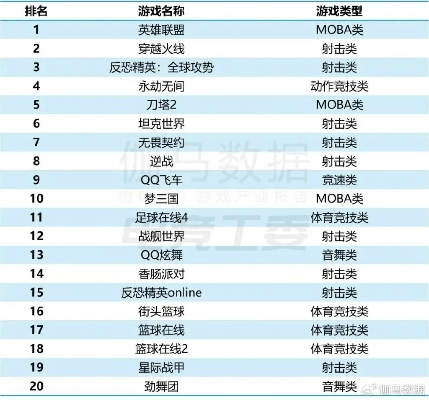 电竞热门下载首选,爆款电竞游戏盘点推荐 电竞热门下载首选,爆款电竞游戏盘点推荐