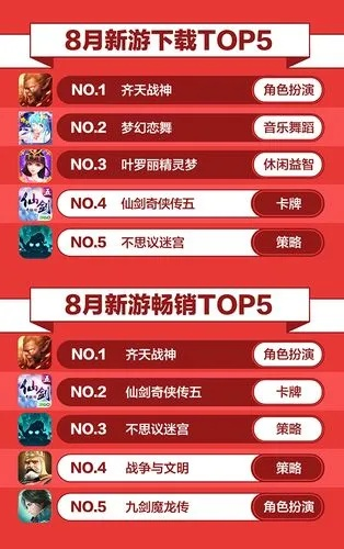 热门拟人游戏盘点:精选排行榜,畅玩必看攻略推荐 热门拟人游戏盘点:精选排行榜,畅玩必看攻略推荐