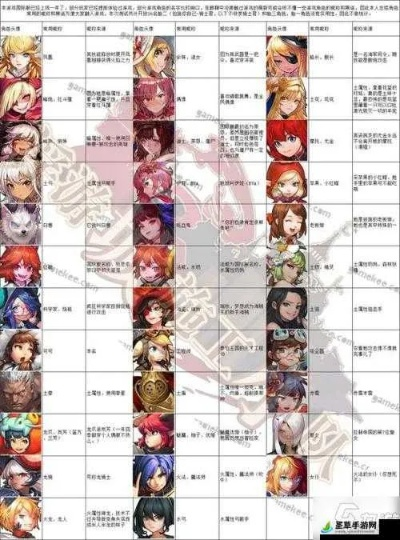 坎公骑冠剑独家揭秘：快速开启角色栏位，解锁隐藏福利攻略！