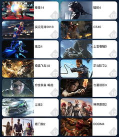 十大经典低配置游戏,体验极致畅玩新境界 十大经典低配置游戏,体验极致畅玩新境界