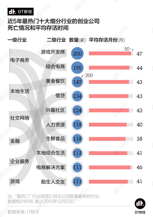 2024年度热门农业游戏盘点：揭秘农业游戏排行新趋势