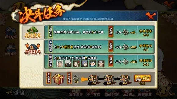 火影忍者新手攻略：五冠王小豪忍者实力解析必看秘籍