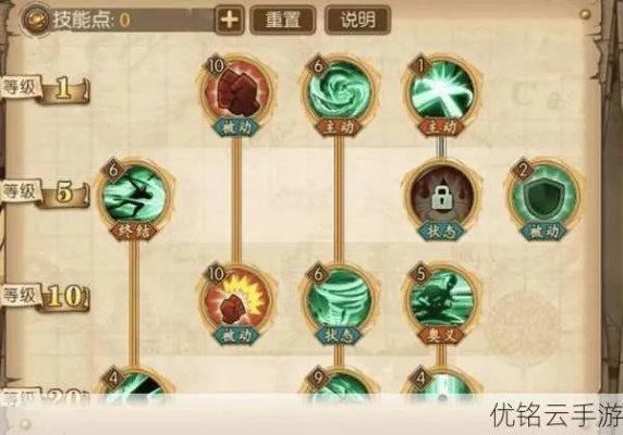 航海王：燃烧意志之国佐罗技能深度剖析，解锁全新战斗技巧