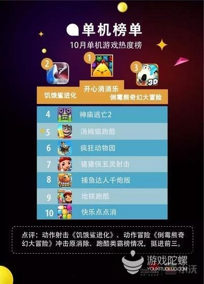 低龄必玩！人气爆棚游戏榜单，揭秘热门低龄游戏精选