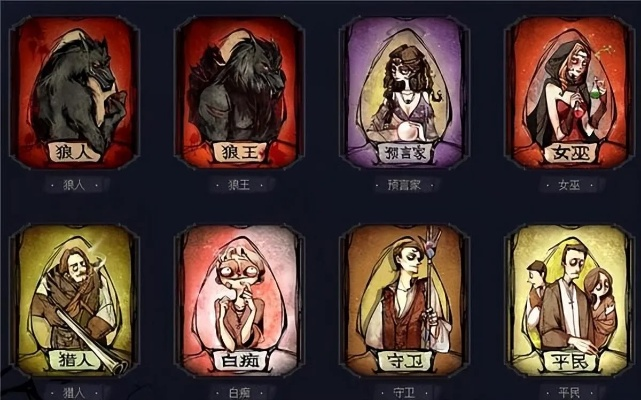 《狼人杀》新手必看！掌握亡灵阵容制胜法则，轻松上分攻略揭秘