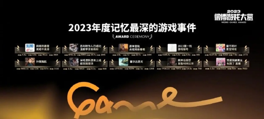2024年必玩！深度解析：故事架构丰富游戏排行，解锁沉浸体验
