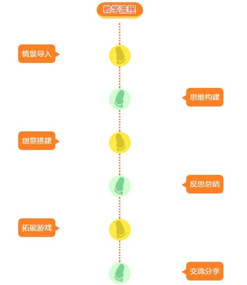 热门科学游戏盘点：揭秘高人气科学游戏榜单，探索科技魅力！