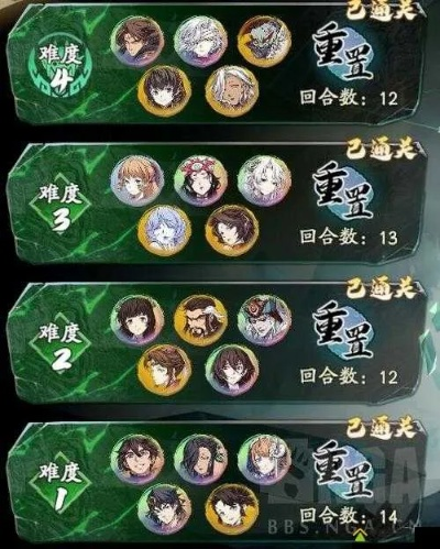 《天地劫幽城再临》磐鬼BOSS攻略：高效打法解析，轻松通关秘籍！