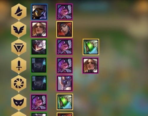 高容错阵容攻略：新手必看，无尽回廊轻松通关秘籍