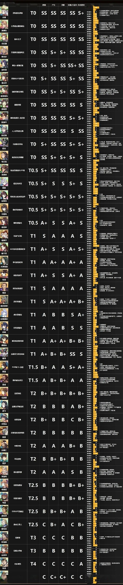 探寻最佳迷宫冒险！揭秘最新不可思议迷宫游戏排行TOP10