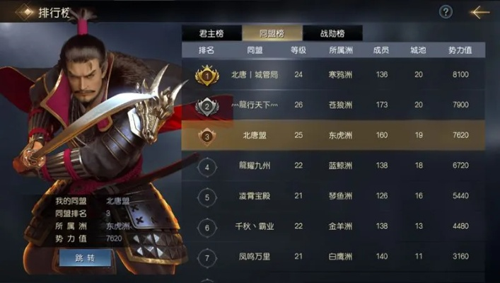 征服霸业哥伦布武将必看！技能攻略深度解析，助你战无不胜