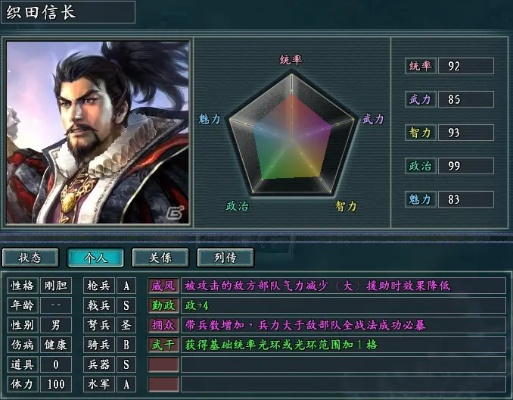 织田信长霸业武将必看！高效技能攻略解析秘籍