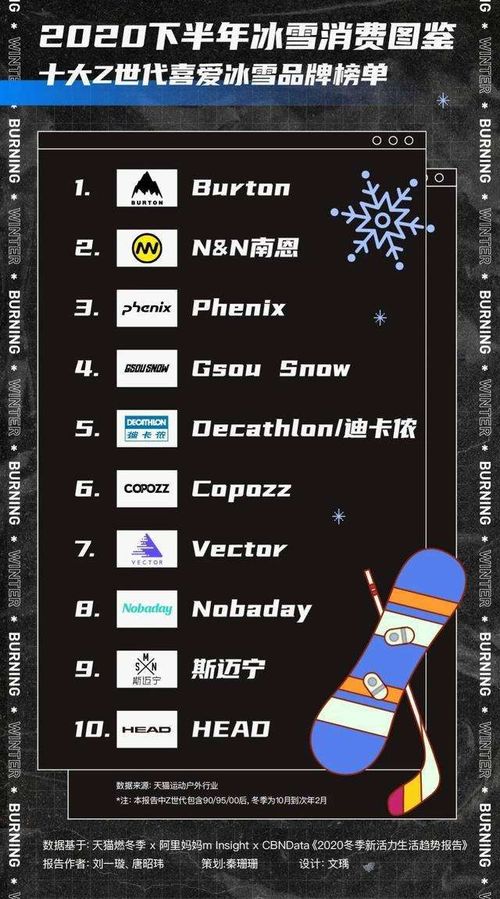 小森生活活力值速成攻略：揭秘高效获取技巧