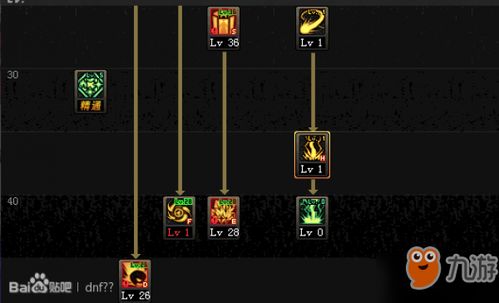 《提灯地下城》魔法塔高效加点技巧，助你轻松登顶！