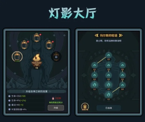 提灯升级VS地下城魔法塔：深度解析，解锁游戏新境界