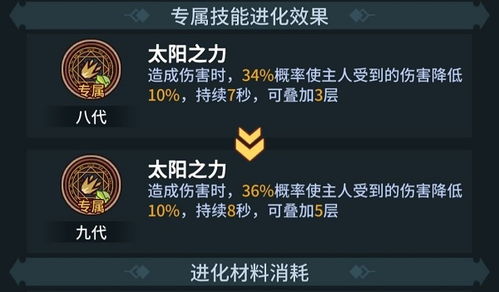 探秘提灯地下城月卡攻略:轻松购卡,畅玩无忧新体验 探秘提灯地下城月卡攻略:轻松购卡,畅玩无忧新体验