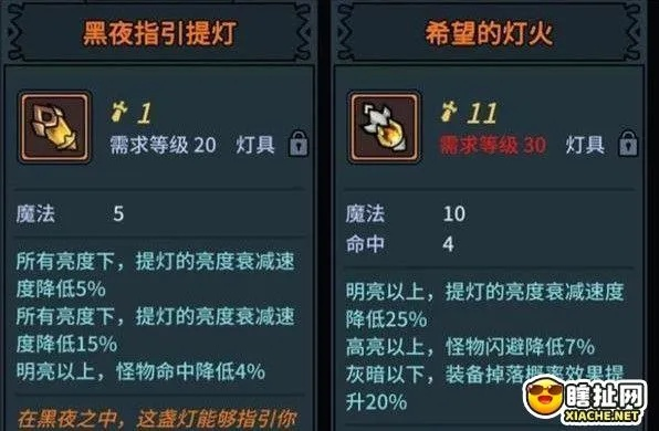 《提灯地下城》攻略:揭秘灯影大厅高效加点技巧,轻松提升战斗力! 《提灯地下城》攻略:揭秘灯影大厅高效加点技巧,轻松提升战斗力!