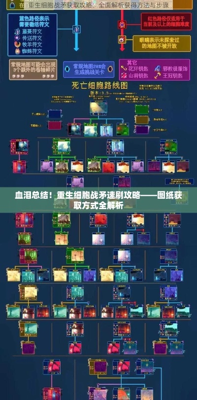 重生细胞战矛图纸获取攻略：独家揭秘高效获取方法