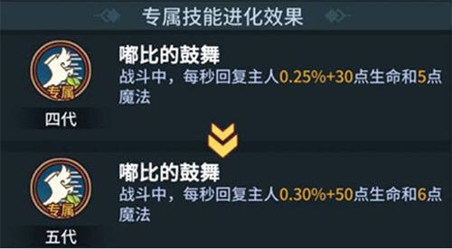 嘟比获取攻略揭秘：提灯与地下城独家高效技巧分享