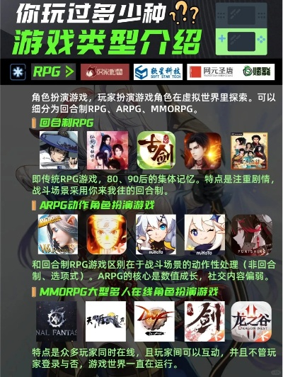 盘点热门电脑RPG，揭秘哪些角色扮演游戏最受玩家喜爱