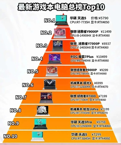 硬件游戏盘点：热门精选，揭秘哪些硬件游戏最受欢迎