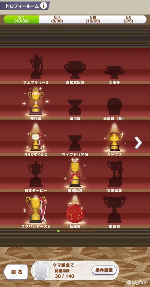 赛马娘新手必看！快速提升初始实力，完美开局攻略揭秘