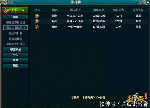 回合制策略游戏盘点：揭秘最受欢迎的十大佳作，畅玩指数飙升！