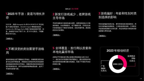 2024年度热门游戏排行,揭秘点击率爆表神作 2024年度热门游戏排行,揭秘点击率爆表神作