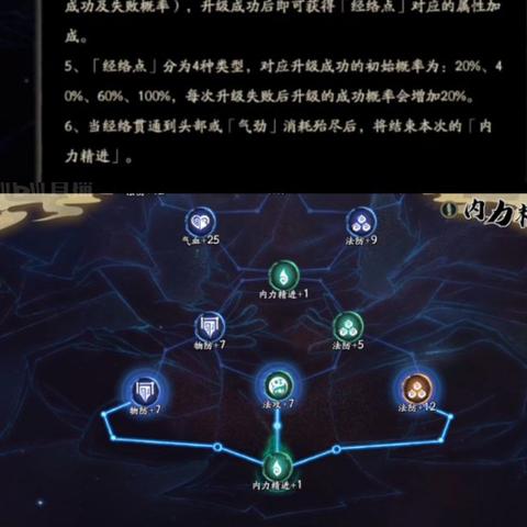 一念逍遥化神后期多重解析,揭秘后期升级奥秘攻略 一念逍遥化神后期多重解析,揭秘后期升级奥秘攻略