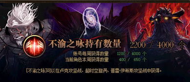 独家揭秘！提灯地下城巨心获取攻略，快速升级必备技巧！