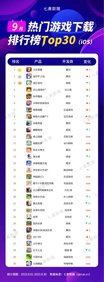 热门坦克游戏下载推荐，畅玩排行必看新选择