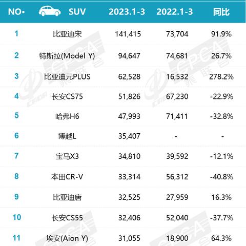 史诗级游戏盘点：热门排行揭示最佳游戏体验
