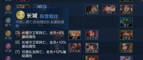 献祭流弓手组合攻略：揭秘砰砰军团独特玩法技巧