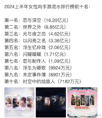 乙女游戏盘点：最新排行榜揭晓，独家推荐不容错过