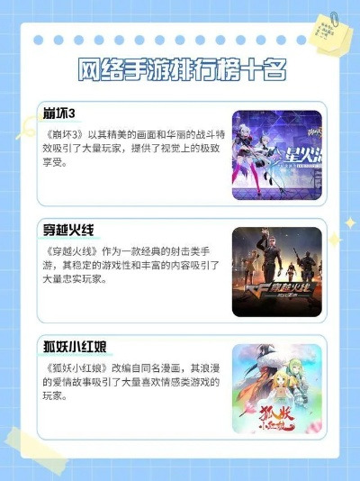 十大热门耐玩手速游戏盘点：揭秘最佳游戏选择指南