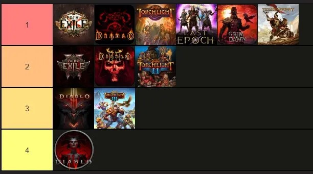 哥德游戏盘点：揭秘十大经典之作，玩家必玩榜单推荐