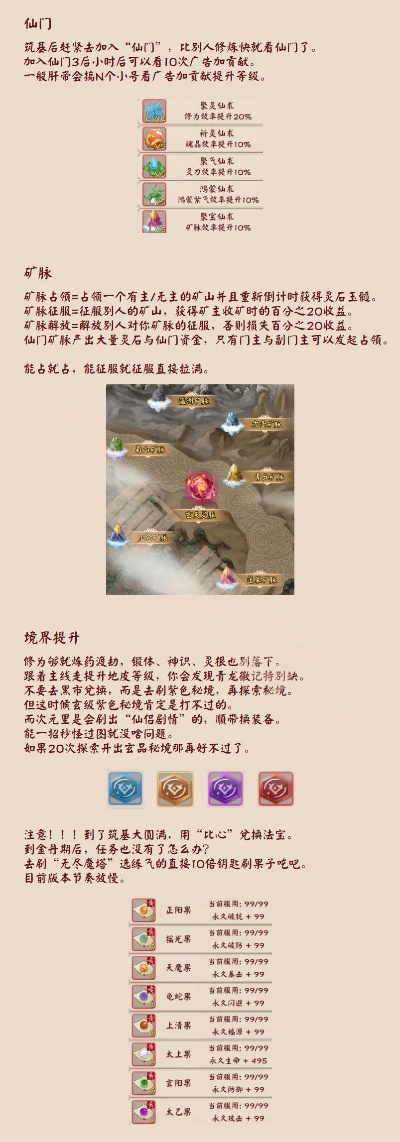 《修仙模拟器》规模扩张秘籍：深度解析游戏玩法攻略与升级技巧