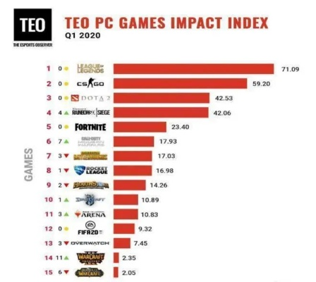 FPS游戏盘点：揭秘十大热门必玩FPS游戏排行