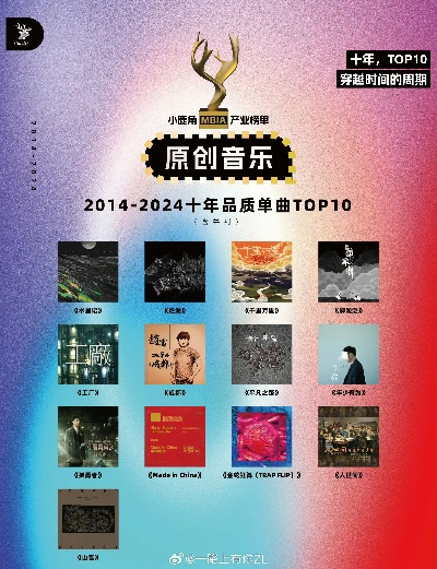 2024年必听！原声音乐游戏盘点，揭秘十大热门排行