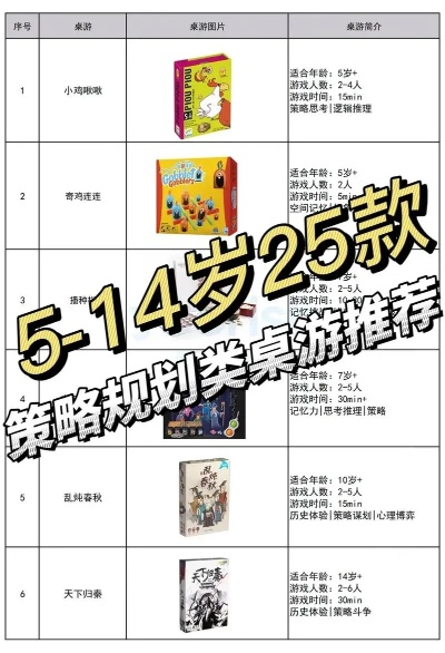 战棋游戏盘点：最新排行揭晓，热门佳作推荐不容错过