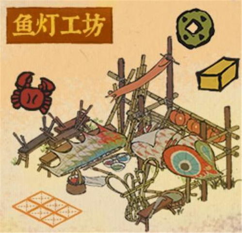 江南百景图上元灯会参与攻略:解锁条件揭秘,轻松晋级! 江南百景图上元灯会参与攻略:解锁条件揭秘,轻松晋级!