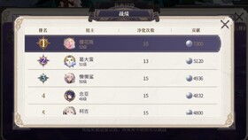 天地劫幽城再临蚀之隙2-6通关攻略：高效归真副本挑战技巧揭秘