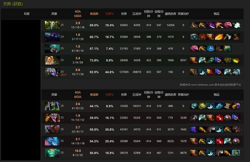 热门视觉小说盘点:揭秘人气爆款游戏,畅玩必看排行! 热门视觉小说盘点:揭秘人气爆款游戏,畅玩必看排行!