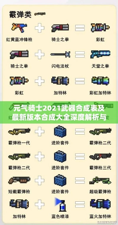2021元气骑士武器合成秘籍：全面升级版武器合成大全攻略