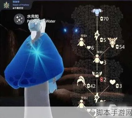 光遇汉服斗篷获取攻略:揭秘先祖分布与独特获取技巧 光遇汉服斗篷获取攻略:揭秘先祖分布与独特获取技巧