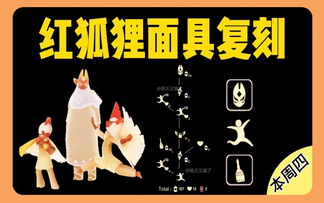 光遇红脸鸟嘴面具获取攻略+独家价格揭秘